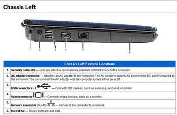 inspiron 1545, and also Inspiron 1526
